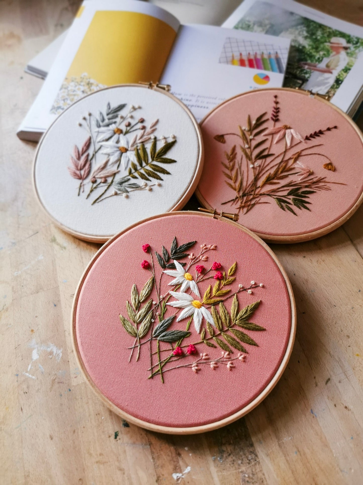 Stickguide - Echinacea Alba & Rose